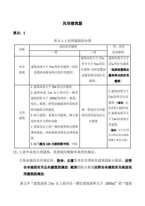 5.建筑设计防火规范汇总表(民用建筑篇 按类归纳版)