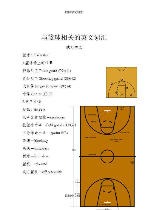 篮球英文专业术语