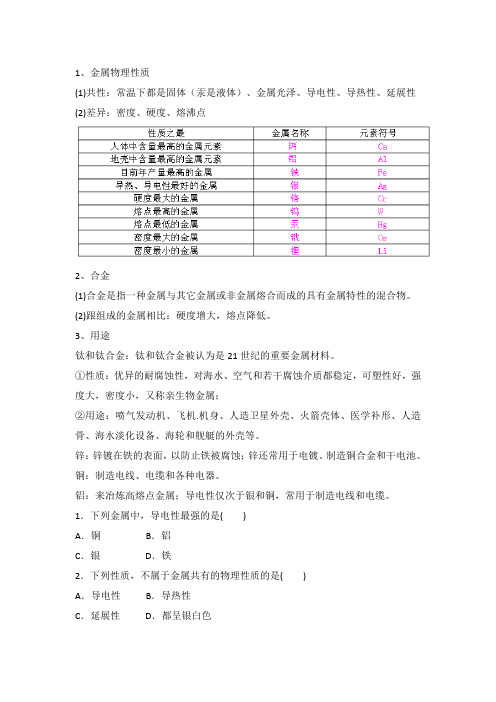 金属材料的物理特性