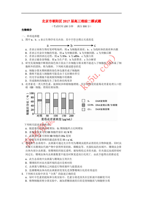 北京市朝阳区2017届高三理综二模试题