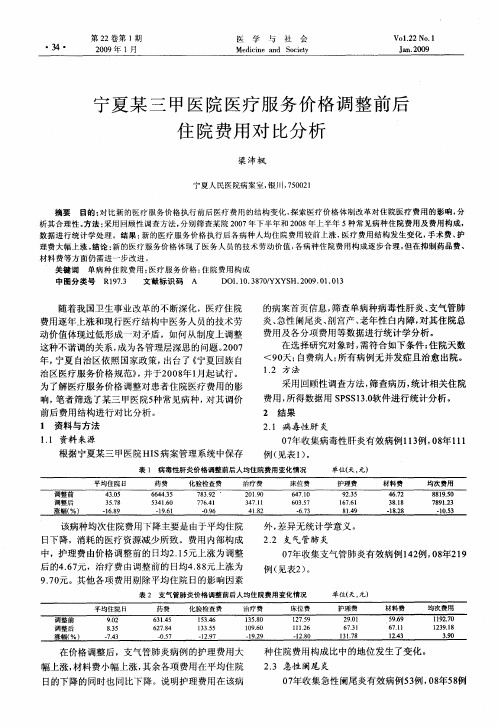 宁夏某三甲医院医疗服务价格调整前后住院费用对比分析