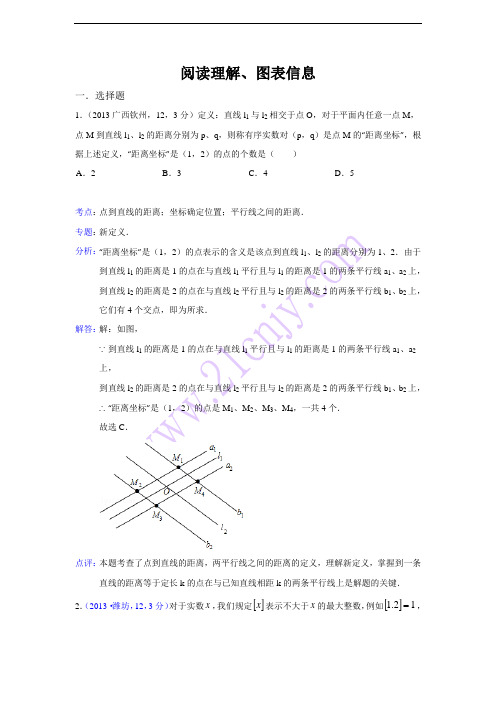 2013年全国各地中考数学试卷分类汇编：阅读理解 图表信息--武汉2014年数学中考复习备考资料