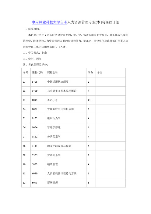 中南林业科技大学自考人力资源管理专业