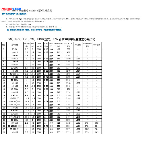 ISG型立式管道离心泵使用条件及价格