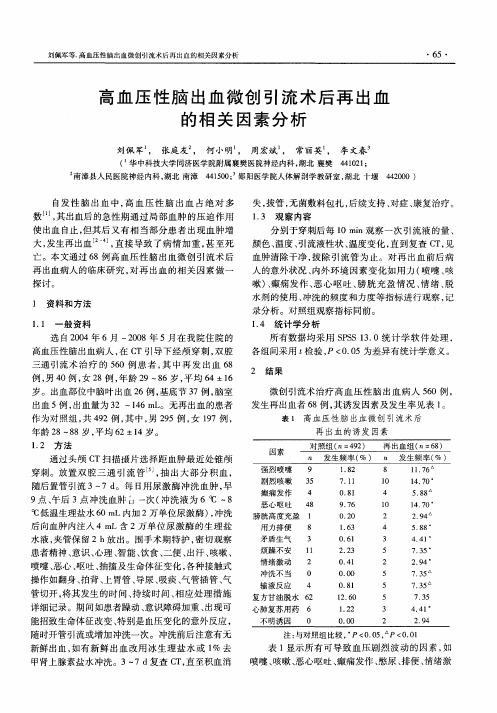 高血压性脑出血微创引流术后再出血的相关因素分析