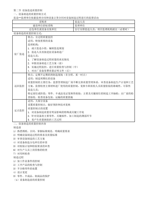 2020版注册工程师 质量控制 第八章第二节 设备监造质量控制