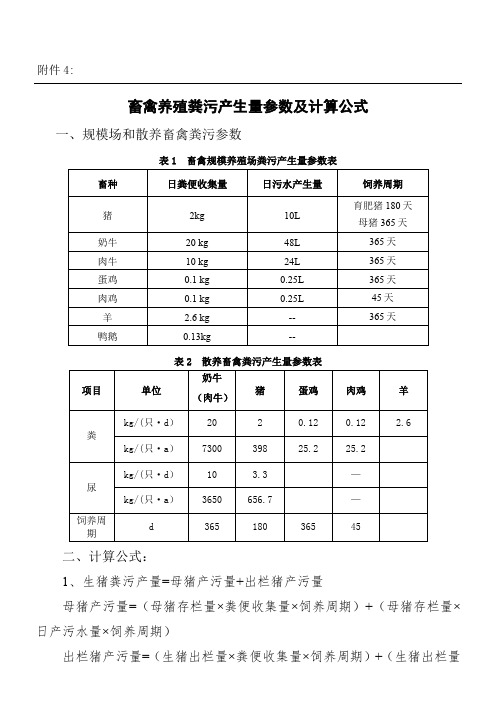 畜禽养殖粪污产生量参数及计算公式