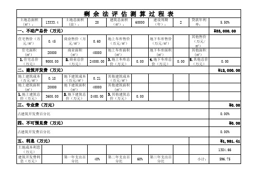 土地评估(市场法、还原法、剩余法、收益法)测算表