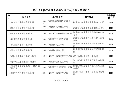 符合《水泥行业准入条件》生产线名单(第三批)