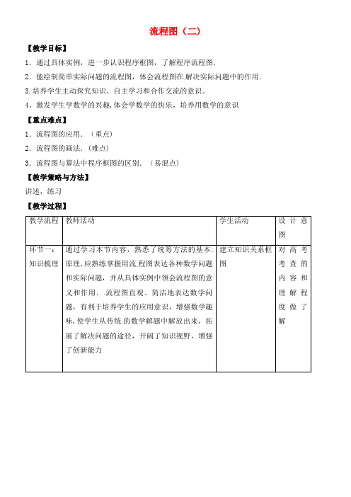 高中数学 专题4.1.2 流程图(二)教案 新人教A版选修1-2(2021年整理)