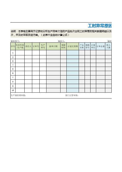 工时异常原因分析与改善表