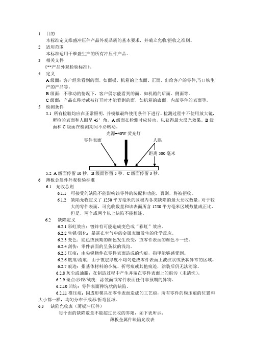 产品外观检验标准