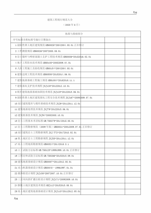 最新建筑施工规范大全2020年5月