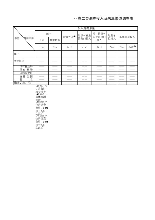 省二类调查投入及来源渠道调查表模板