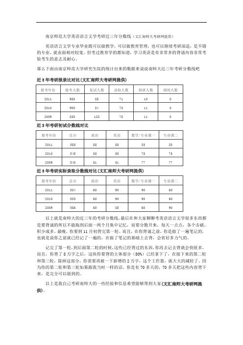 南京师范大学英语语言文学考研分数线
