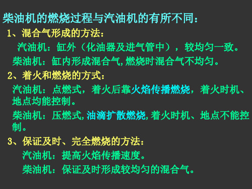 发动机原理第六章柴油机混合气形成与燃烧