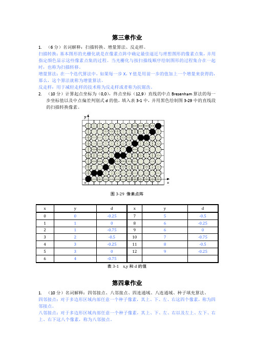 计算机图形学作业3-6