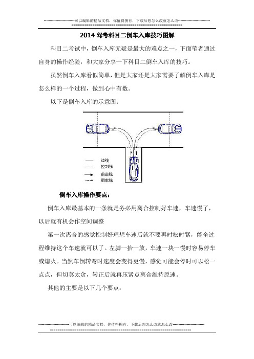 2014驾考科目二倒车入库技巧详细图解(个人经验总结版)