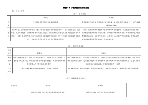 解读体育与健康新旧课标的对比