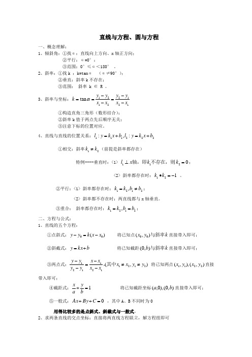 高中数学直线与圆的方程知识点总结