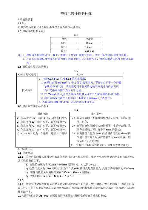 全面的塑料电镀件检验标准