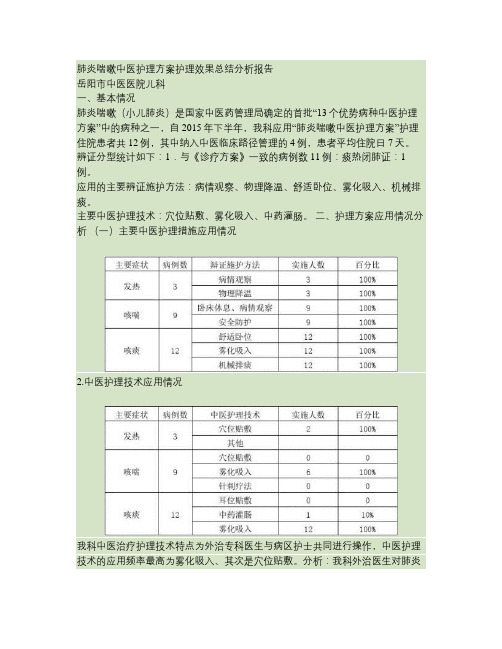 儿科(肺炎喘嗽)