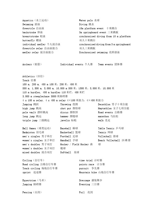奥运会运动项目英文名称汇总1