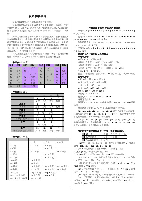 声母表和韵母表