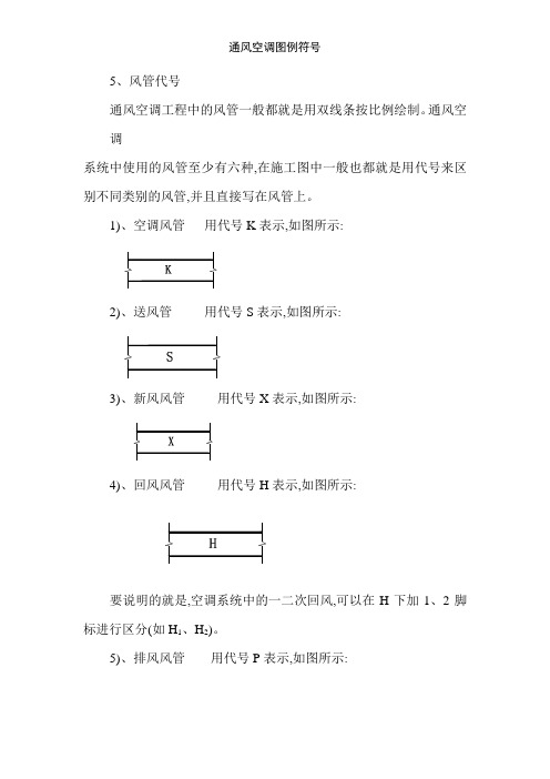 通风空调图例符号