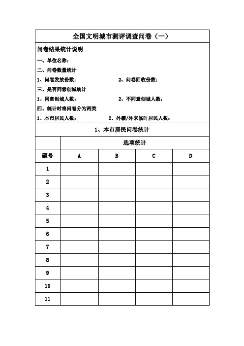 问卷调查一全国文明城市测评调查问卷