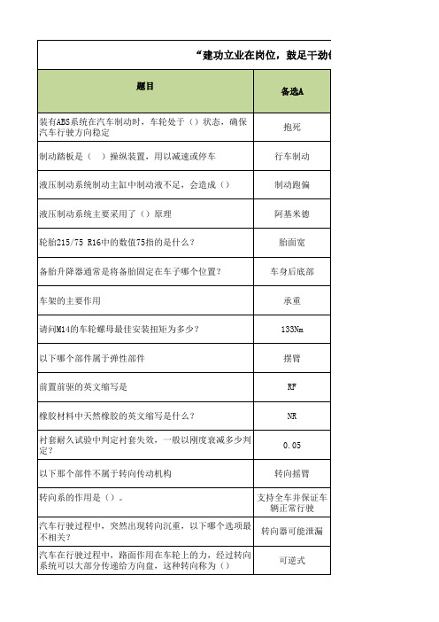 汽车知识竞赛单选题题库