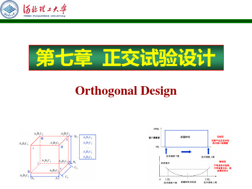 正交试验设计课件(内容详尽)