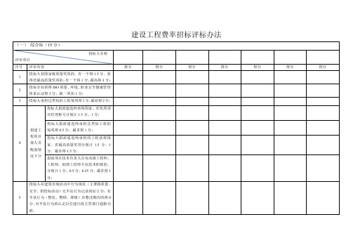 建设工程费率招标评标办法(评标表格技术商务)