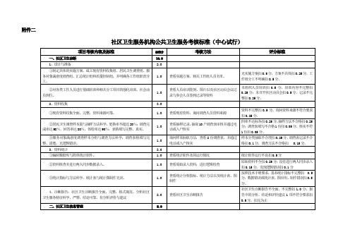 社区卫生服务机构公共卫生服务考核标准(中心试行)