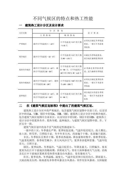 不同气候区的特点和热工性能