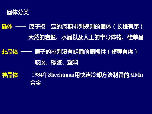 固体物理绪论ppt课件