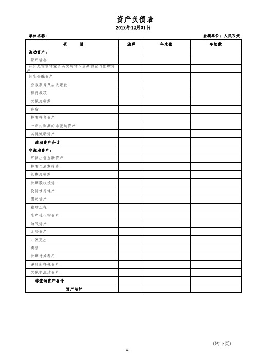 1、财务报表模板2018(未执行新金融工具和新收入准则)