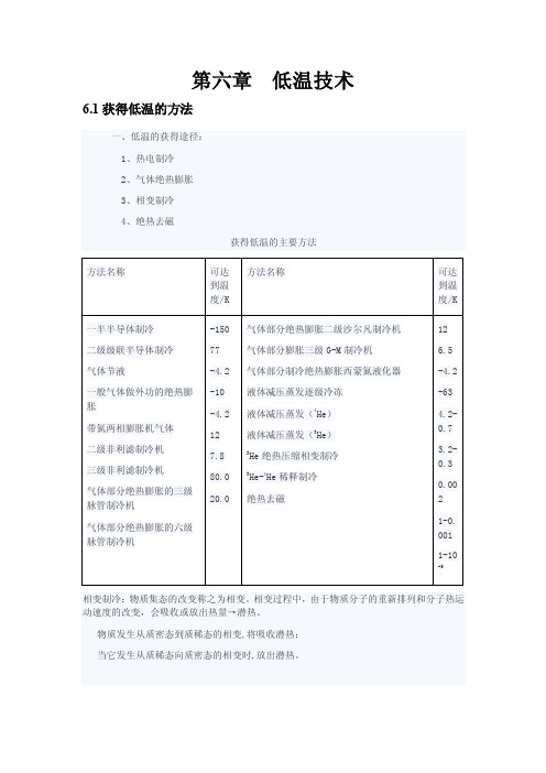 低温技术——精选推荐