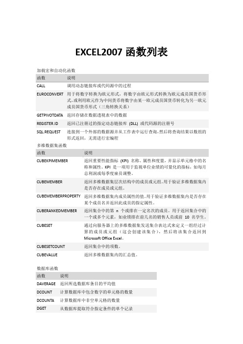 EXCEL2007函数列表