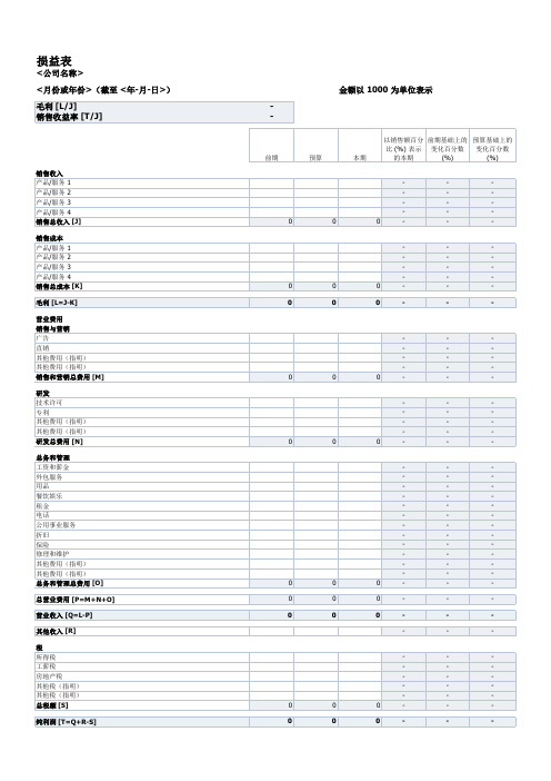 公司各部门损益明细记录表