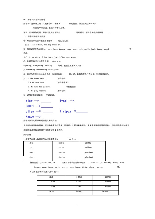 (完整word版)形容词和副词的比较级和最高级