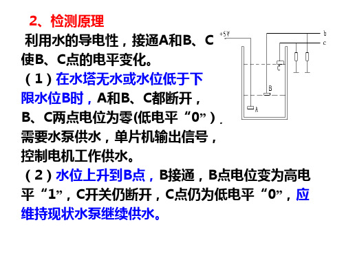 微机原理课程设计水塔水位控制