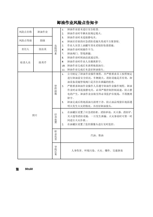 卸油作业风险告知牌