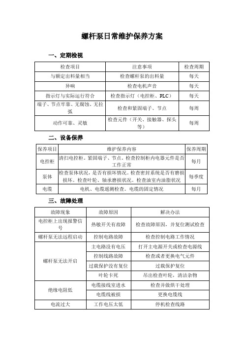 螺杆泵日常维护保养方案