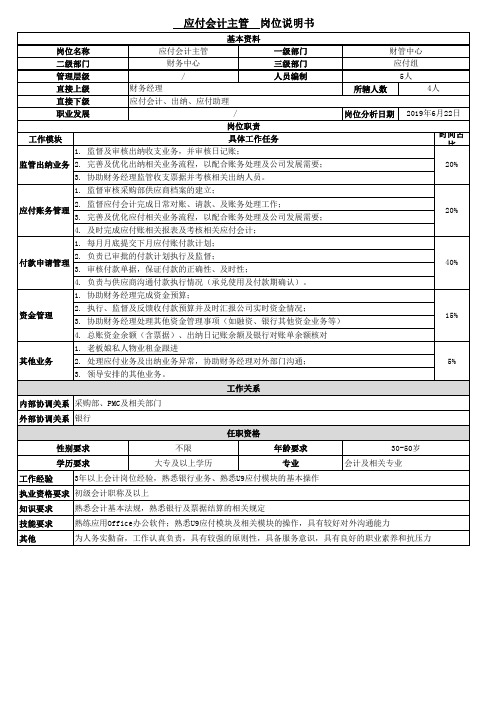 最新岗位说明书-财务应付组(内含应付主管、会计、助理、出纳岗位说明书)