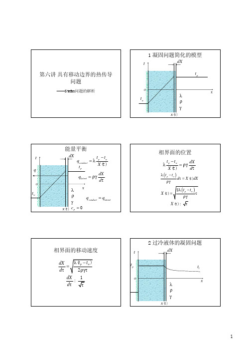 7第七讲 热传导反问题