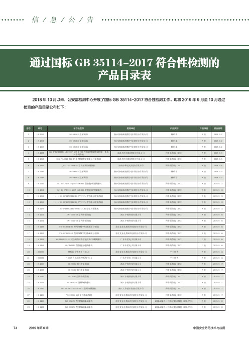 通过国标gb 35114-2017符合性检测的产品目录表