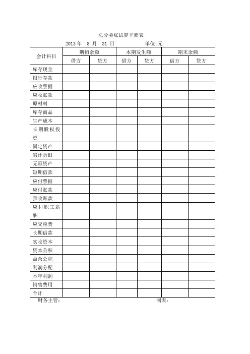 总分类账试算平衡表1