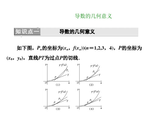 导数的几何意义  课件