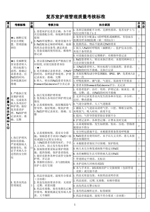 复苏室质量考核标准最终版